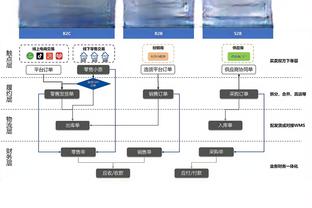 莫兰特：好久没在湖人主场赢球了 他们上季季后赛就淘汰了我们