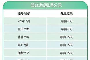 媒体人：足坛反腐力度空前营造清朗环境 大范围腐败打击球迷信心