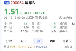 中国香港球员李毅凯晒与梅西、梁朝伟、贝克汉姆以及苏亚雷斯合影